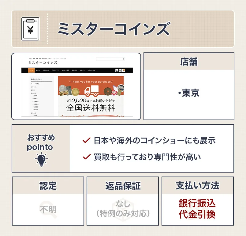 アンティーリンク（ミスターコインズ）