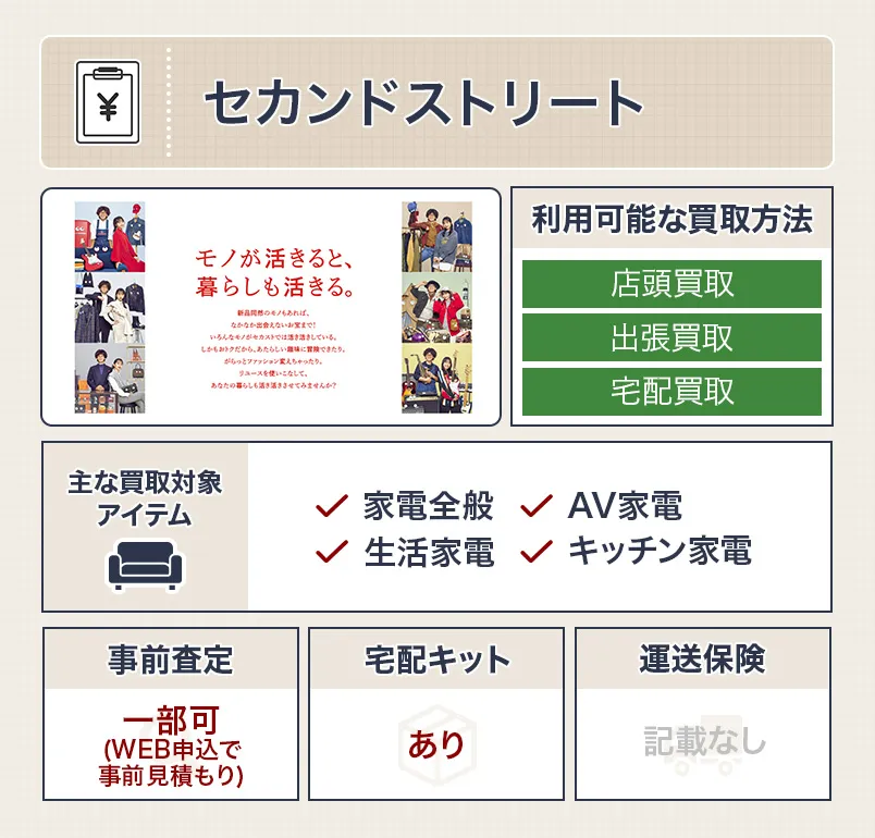 セカンドストリートの家電買取