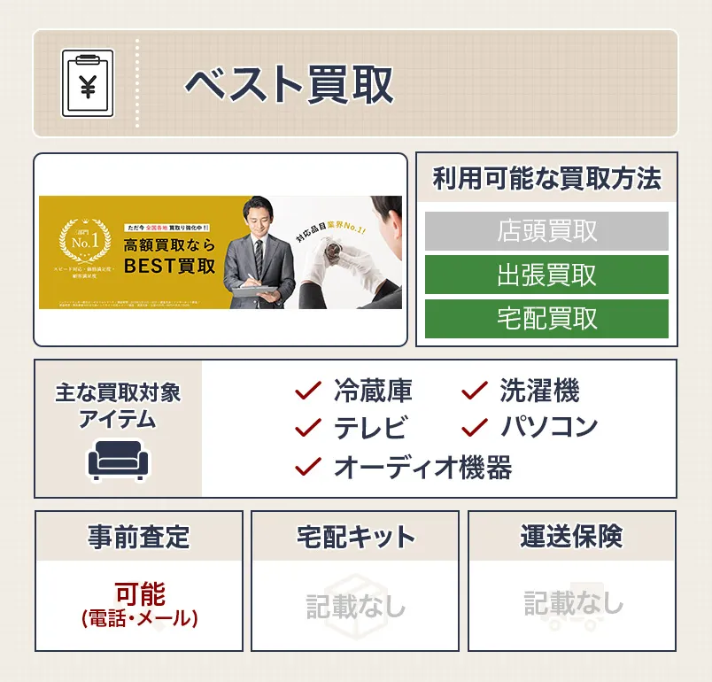 ベスト買取の家電買取