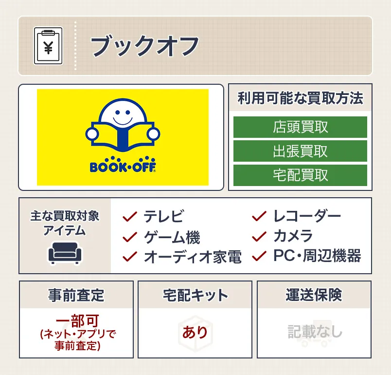 ブックオフの家電買取