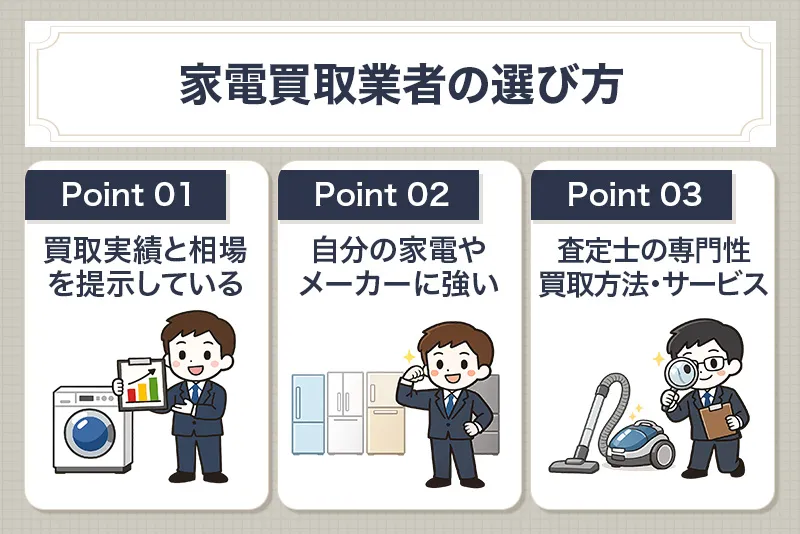 家電買取業者選びで重要なポイント3つ