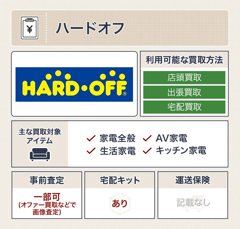 ハードオフの家電買取