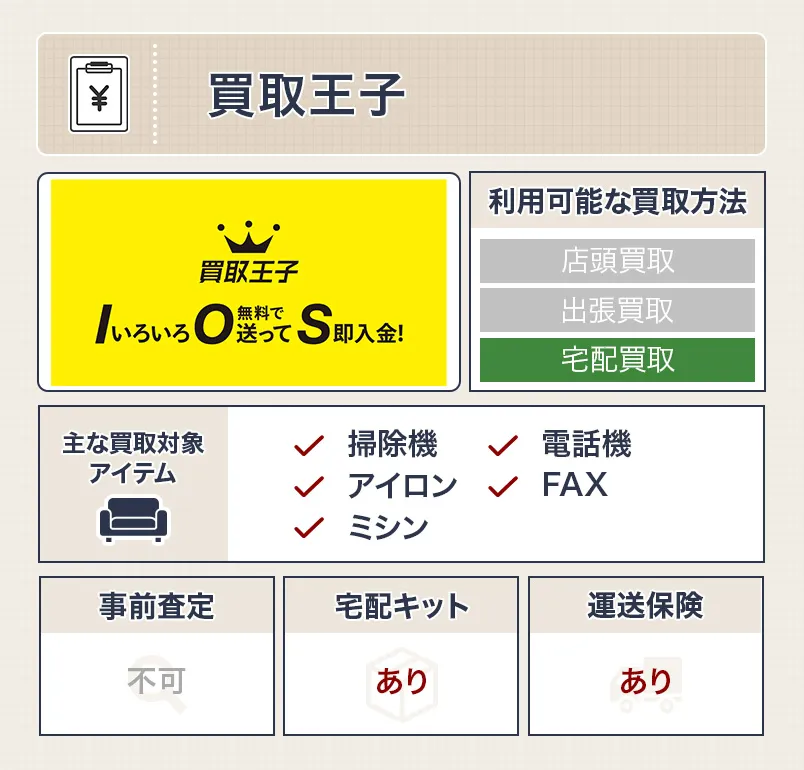 買取王子の家電買取