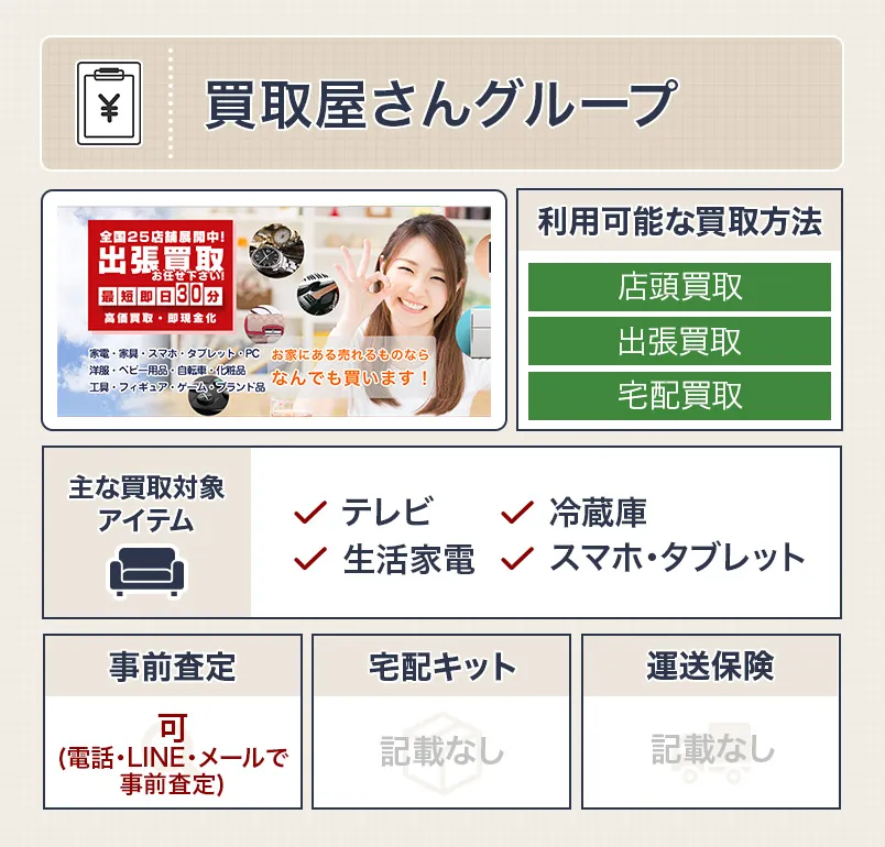 買取屋さんグループの家電買取