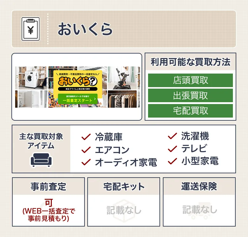 おいくら（家電買取一括査定）の家電買取