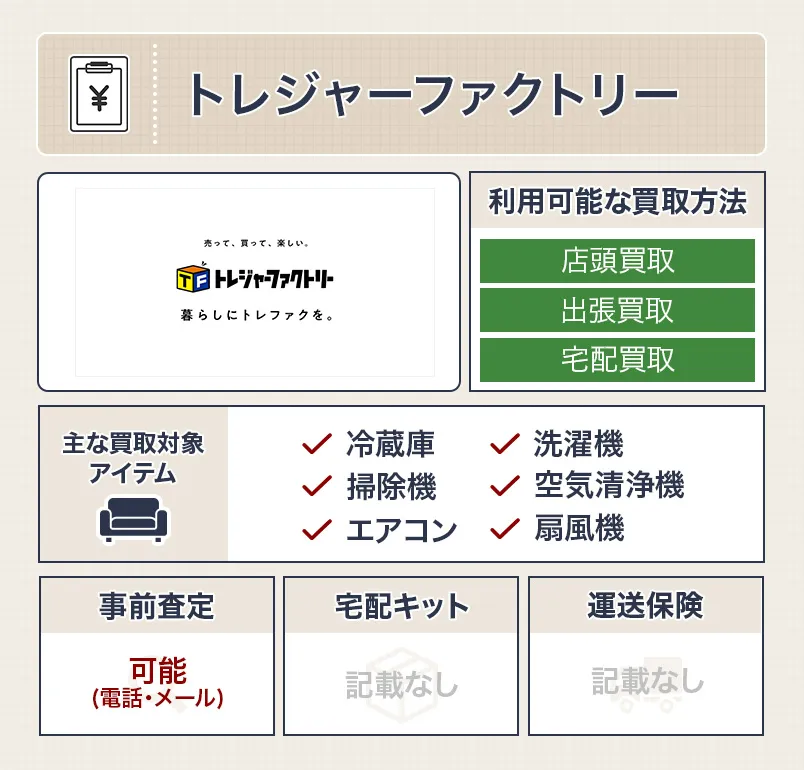 トレジャーファクトリー（トレファク）の家電買取