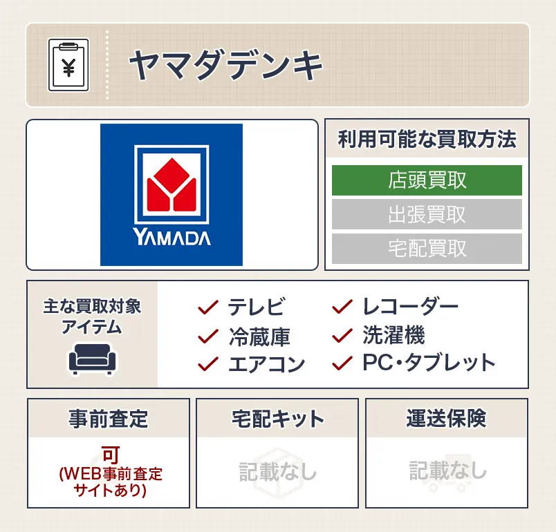 ヤマダデンキの家電買取