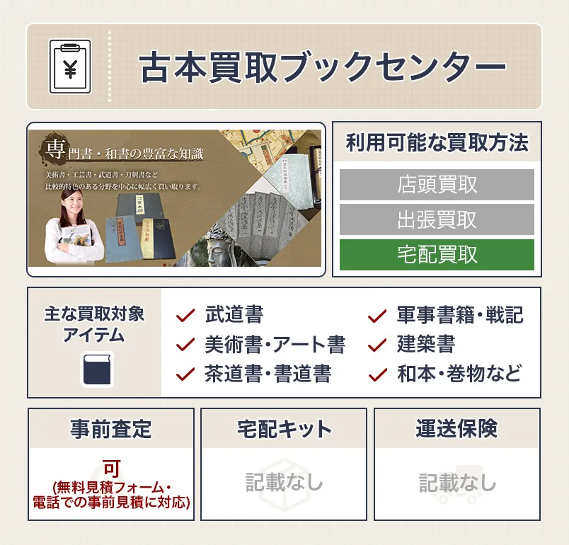 古本買取ブックセンター