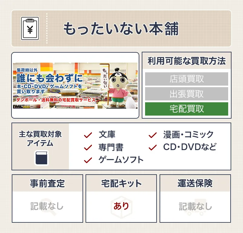 もったいない本舗