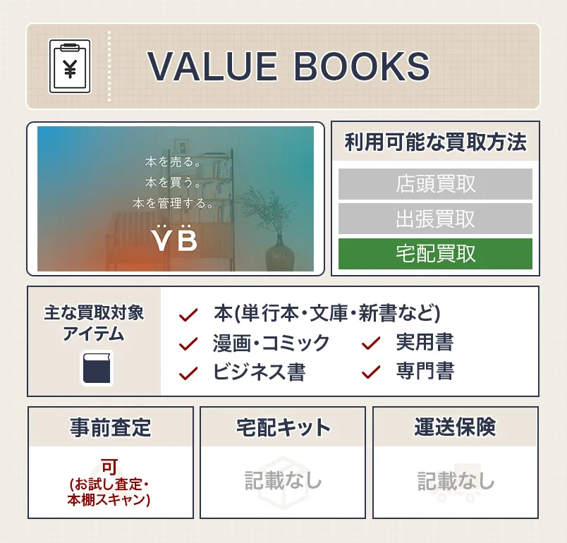 VALUE BOOKS