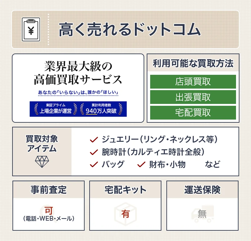 高く売れるドットコム