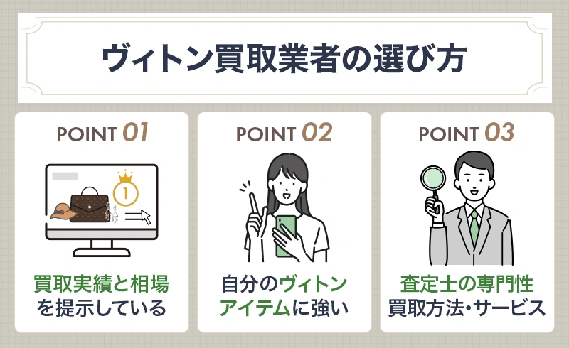 ヴィトン買取業者選びで重要な3ポイント