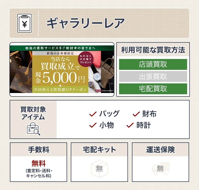 ギャラリーレア