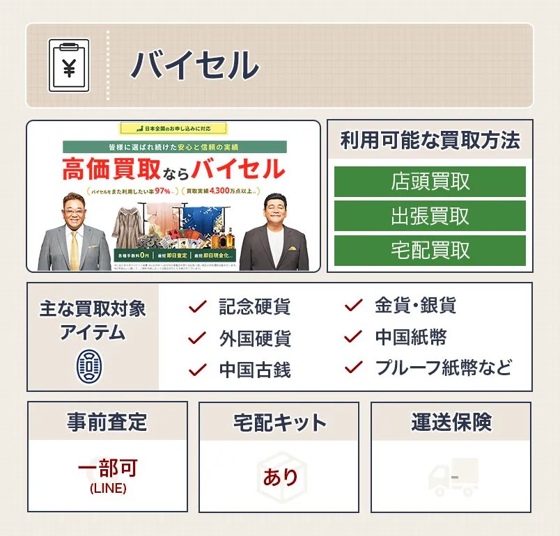 バイセル