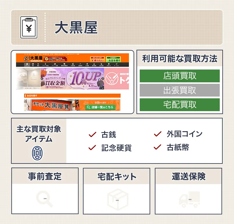 大黒屋