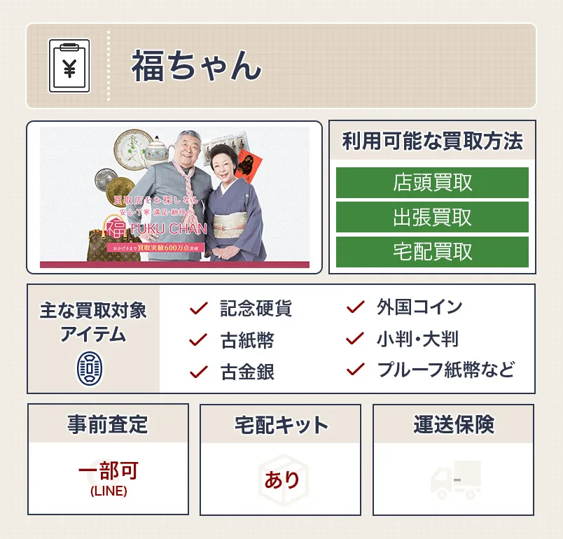 福ちゃん