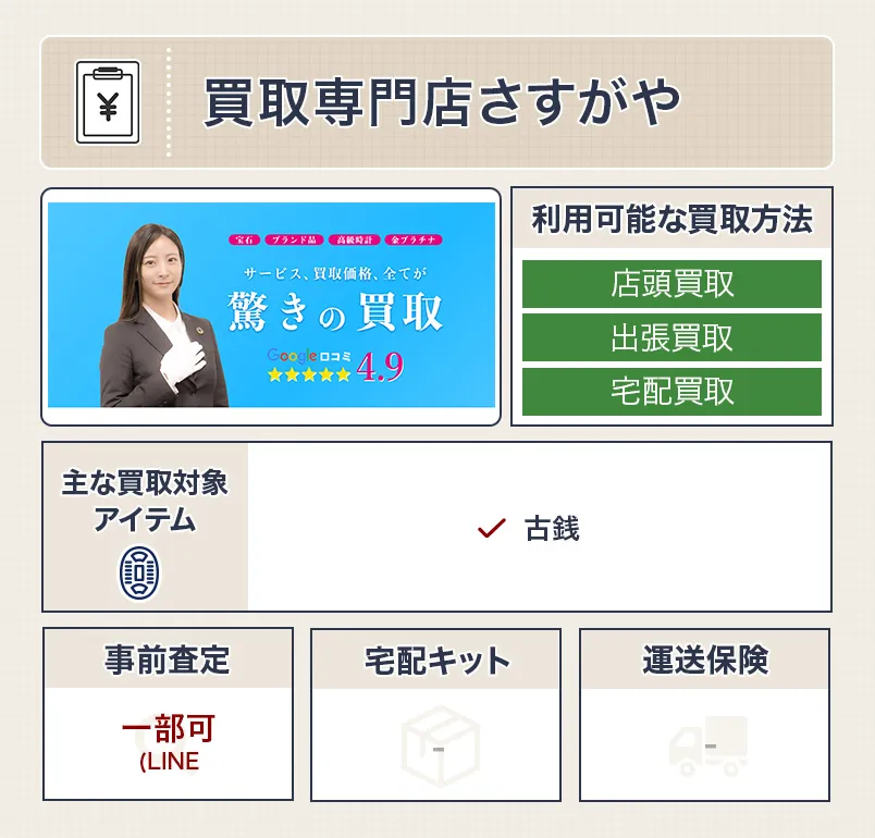 買取専門店 さすがや