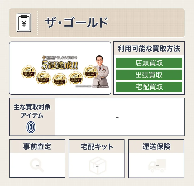 ザ・ゴールド（THE GOLD）