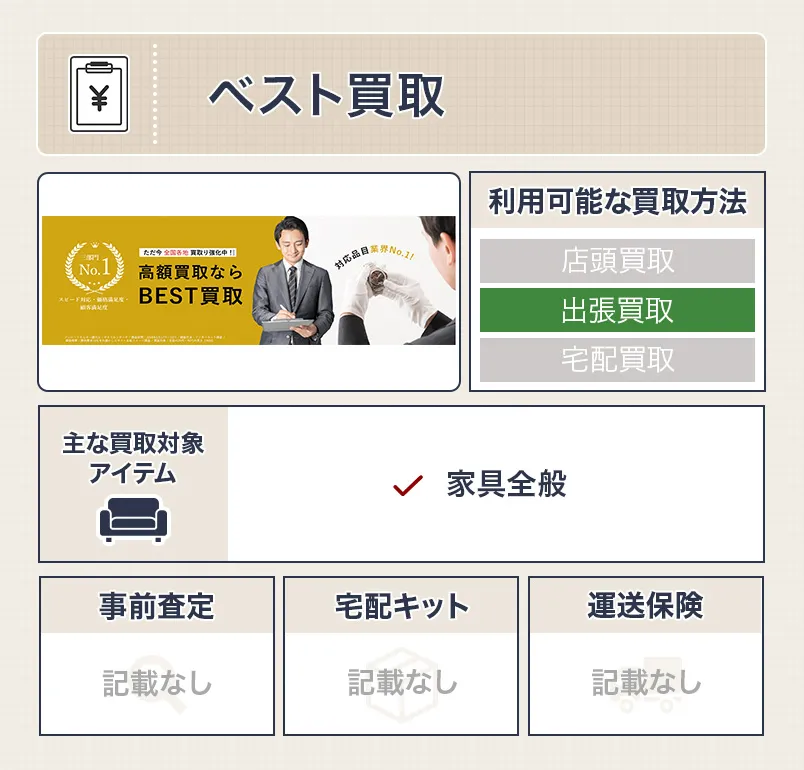ベスト買取