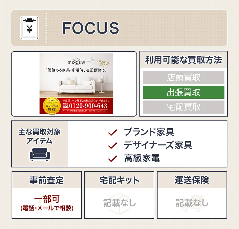 FOCUS（フォーカス）