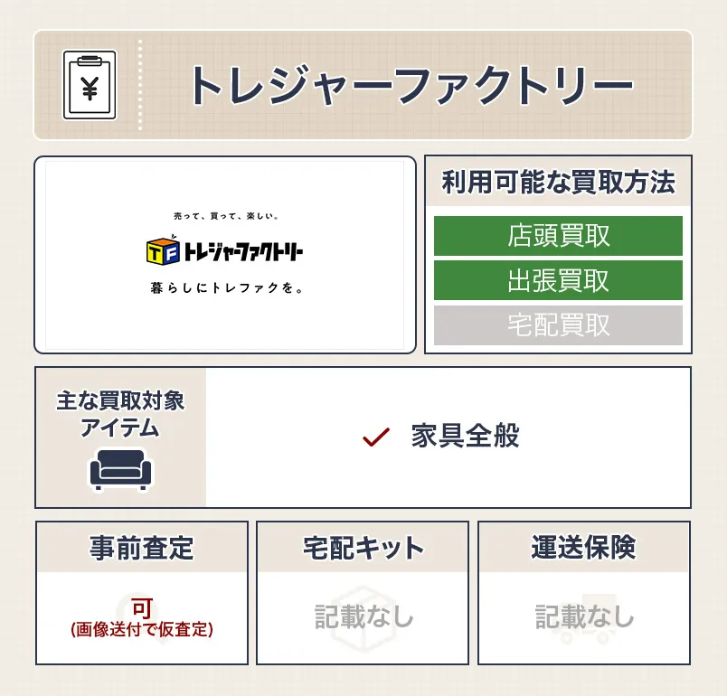 トレジャーファクトリー