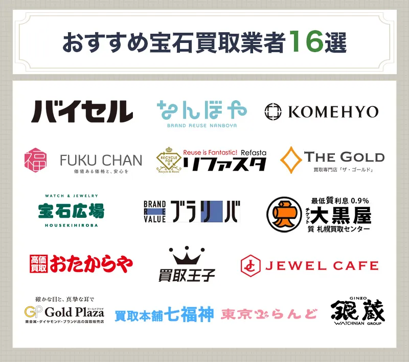 宝石買取のおすすめ業者ランキング