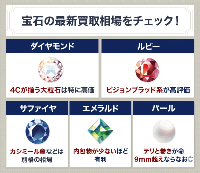 主要な宝石の買取相場をチェック！