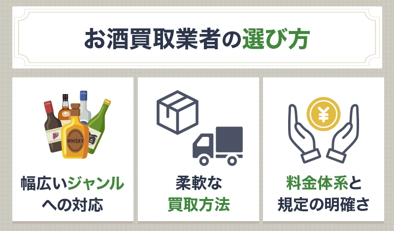 お酒買取業者選びで重要なポイント3つ