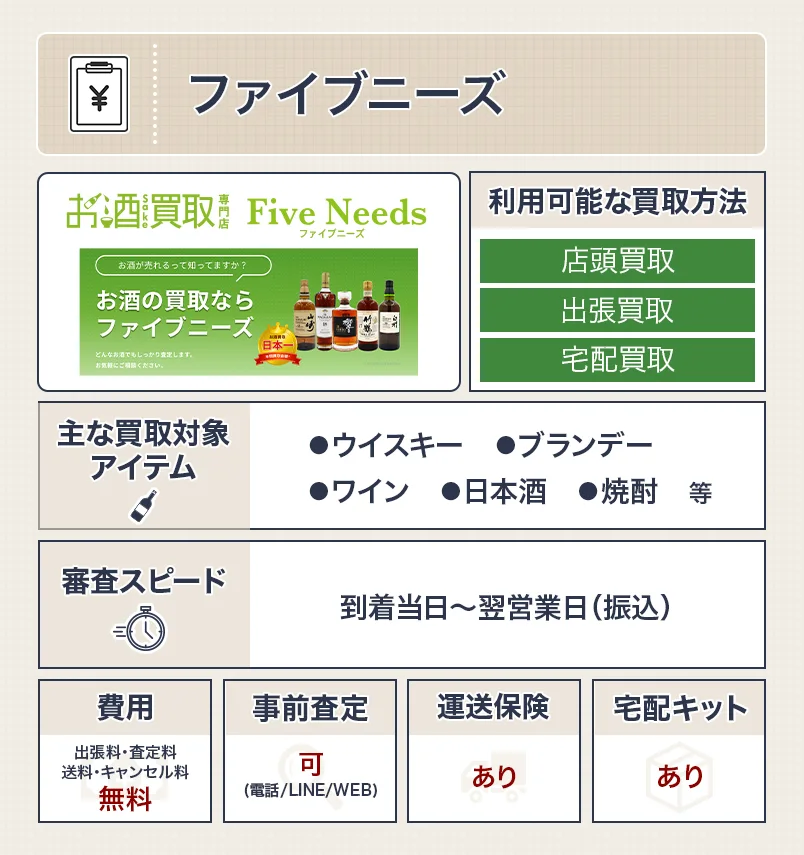 ファイブニーズ