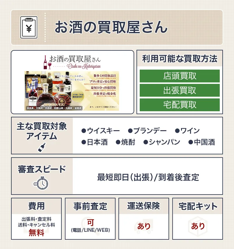 お酒の買取屋さん