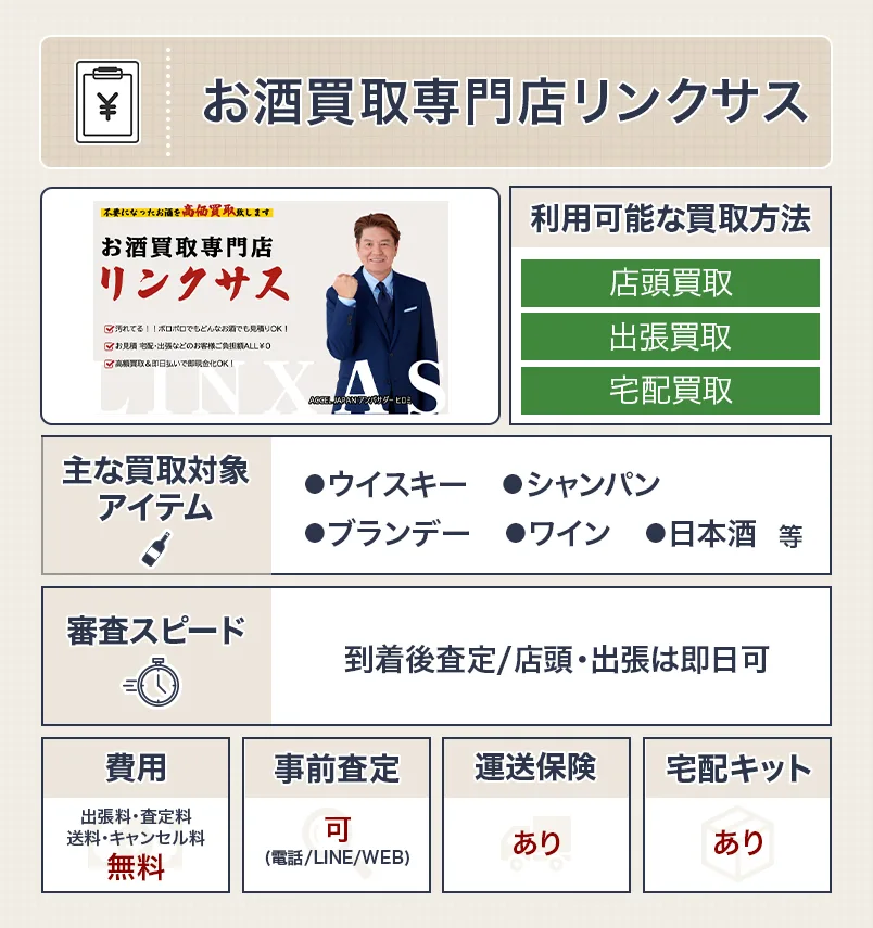 お酒買取専門店リンクサス