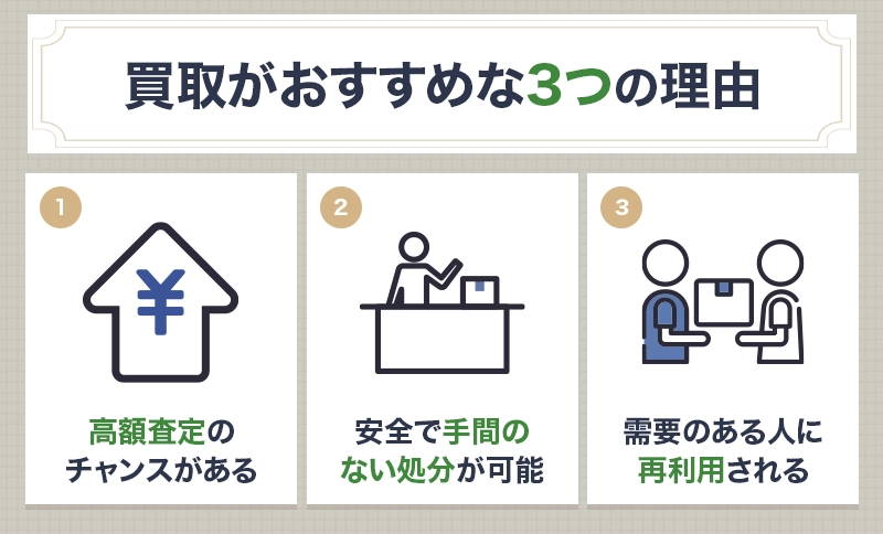 お酒は買取がおすすめな処分方法である理由