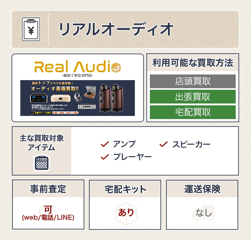 リアルオーディオ