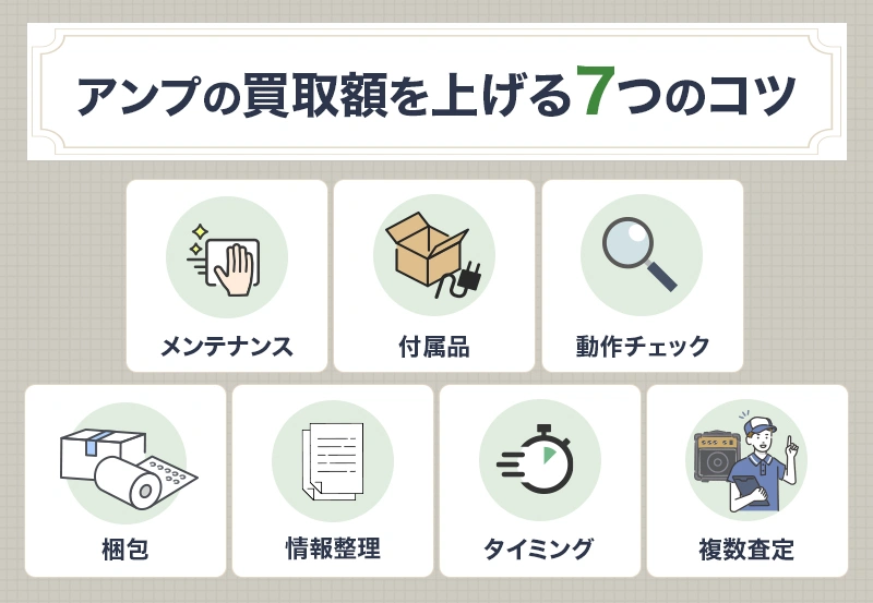 アンプを高価買取してもらう7つのコツ