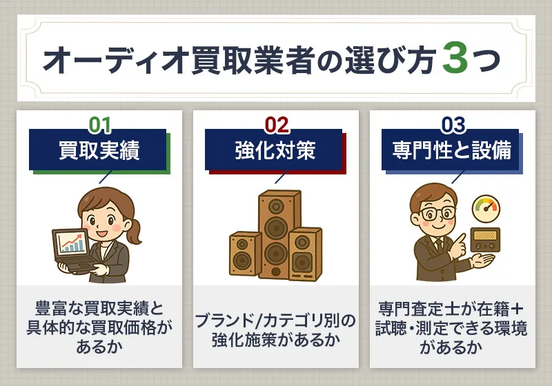オーディオ買取業者の選び方3つ