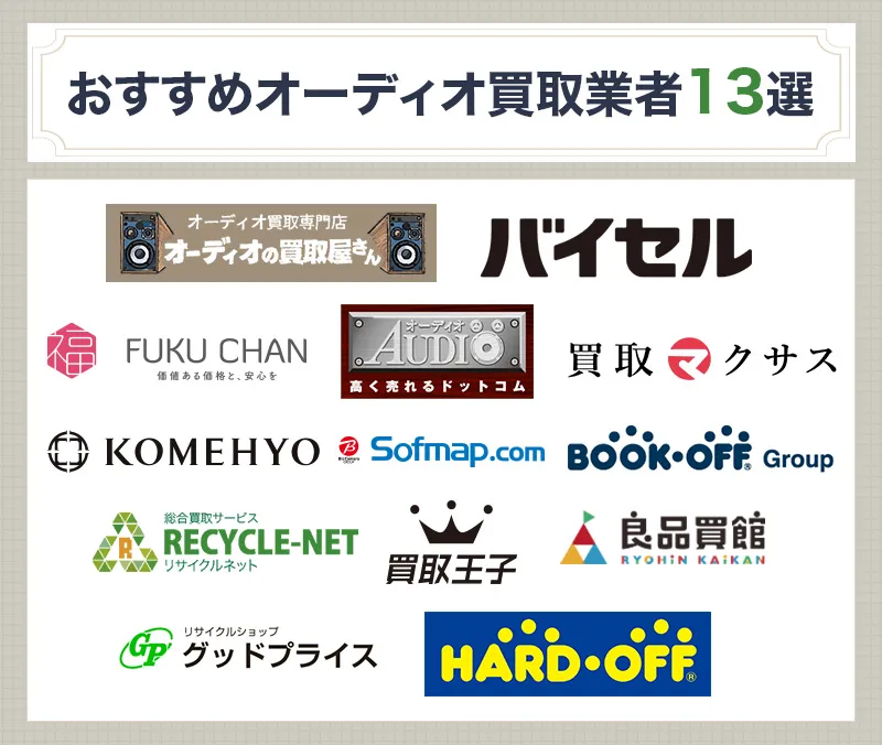 オーディオのおすすめ買取業者13選