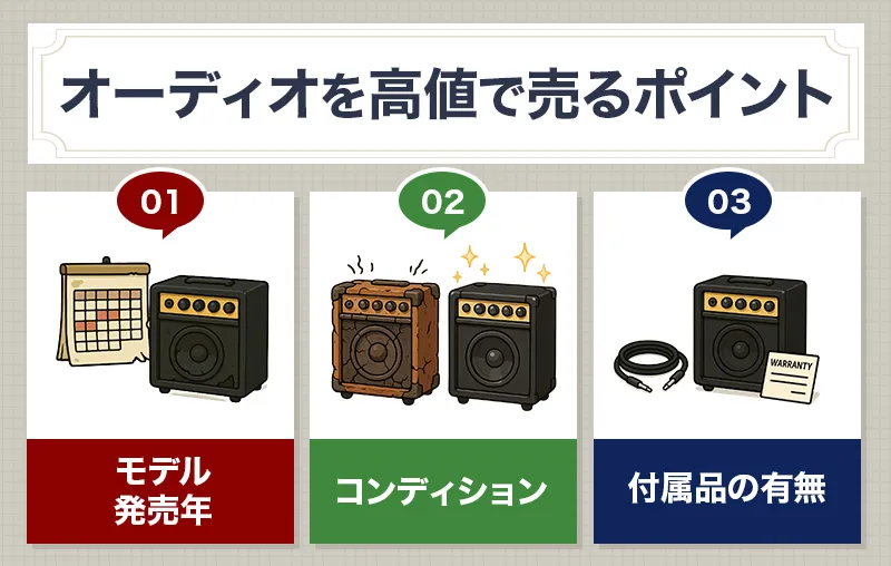 オーディオ買取のコツと注意点