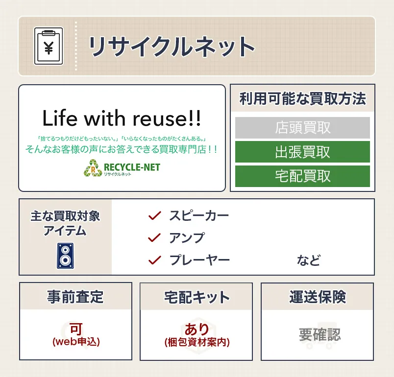 リサイクルネットのスペック表