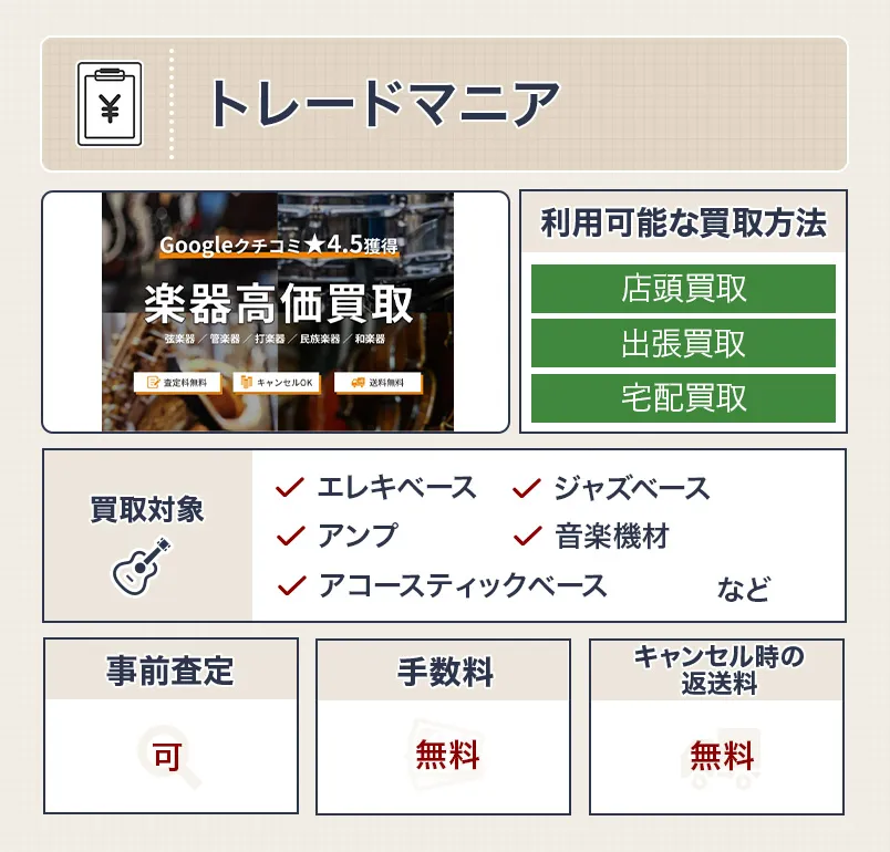 トレードマニア