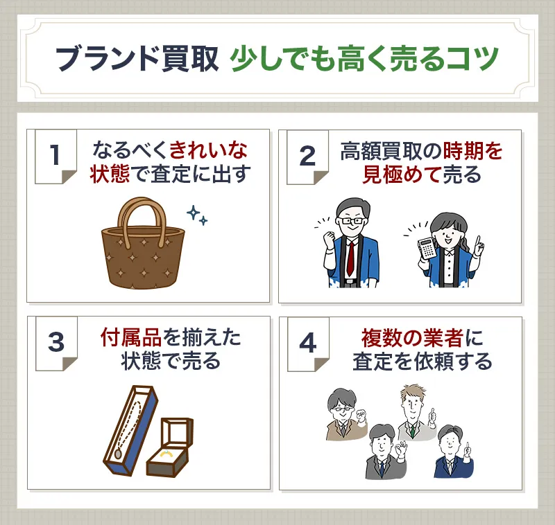 ブランド品を高く売るためのコツ