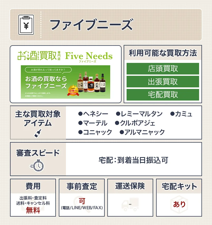 ファイブニーズ