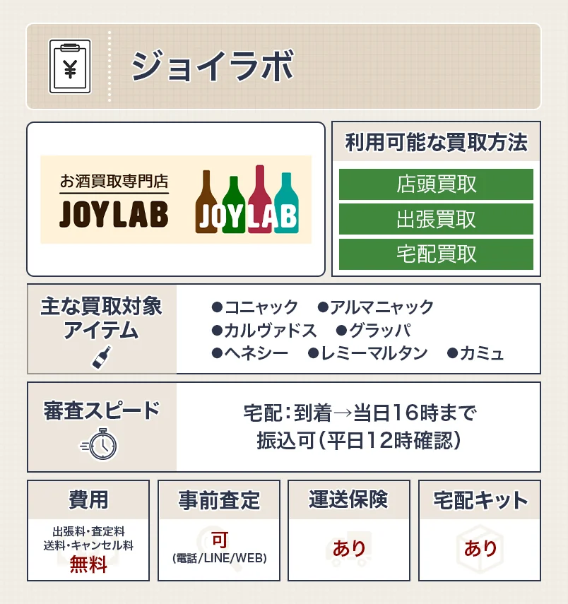 JOYLAB（ジョイラボ）
