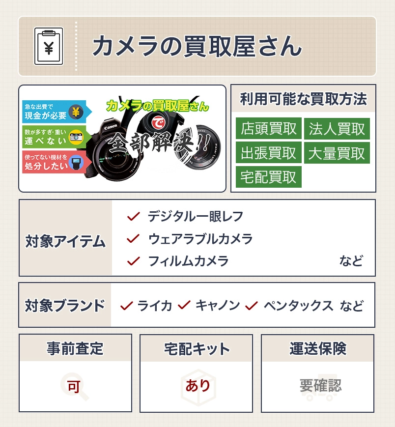 カメラの買取屋さん