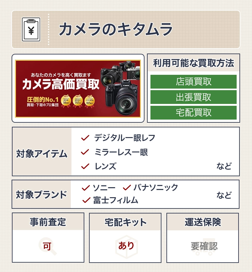 カメラのキタムラ