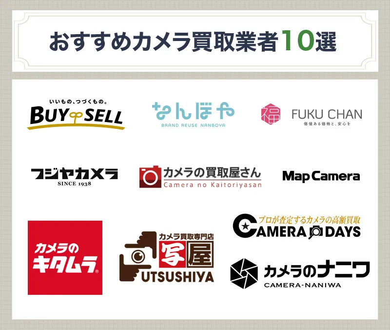 おすすめのカメラ買取業者10選