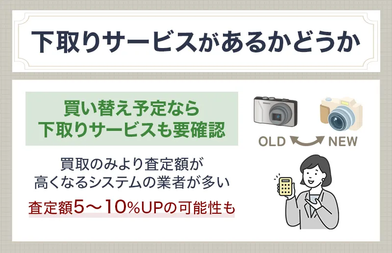 カメラの下取りサービスがある業者を選ぶ