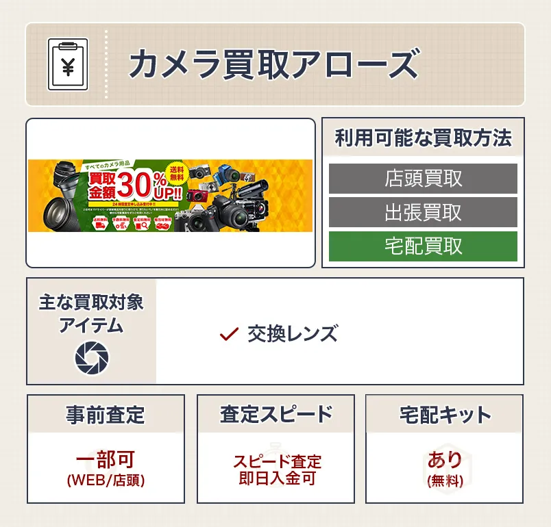 カメラ買取アローズ