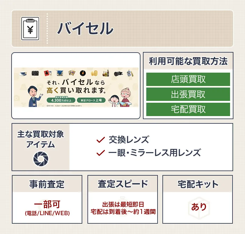 バイセルのスペック表