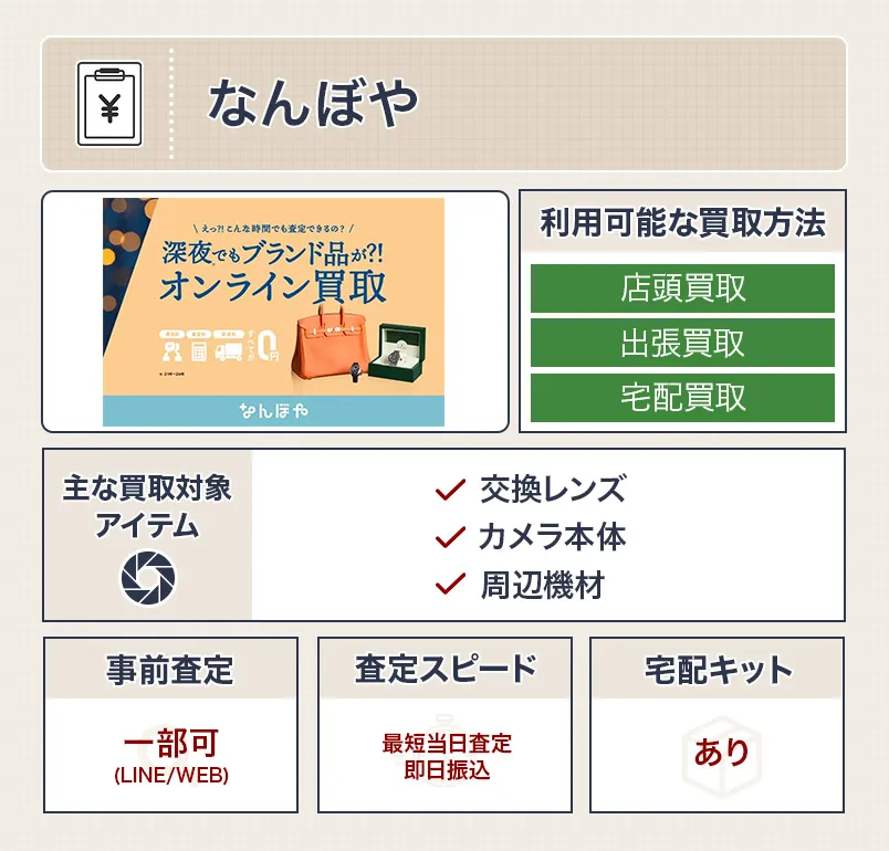 なんぼやのスペック表