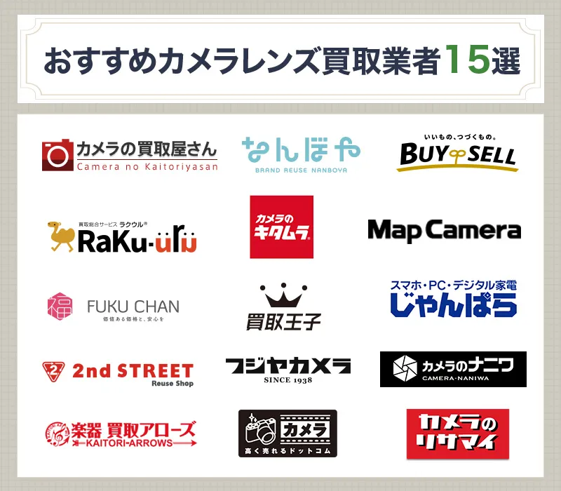 おすすめのカメラレンズ買取業者15選